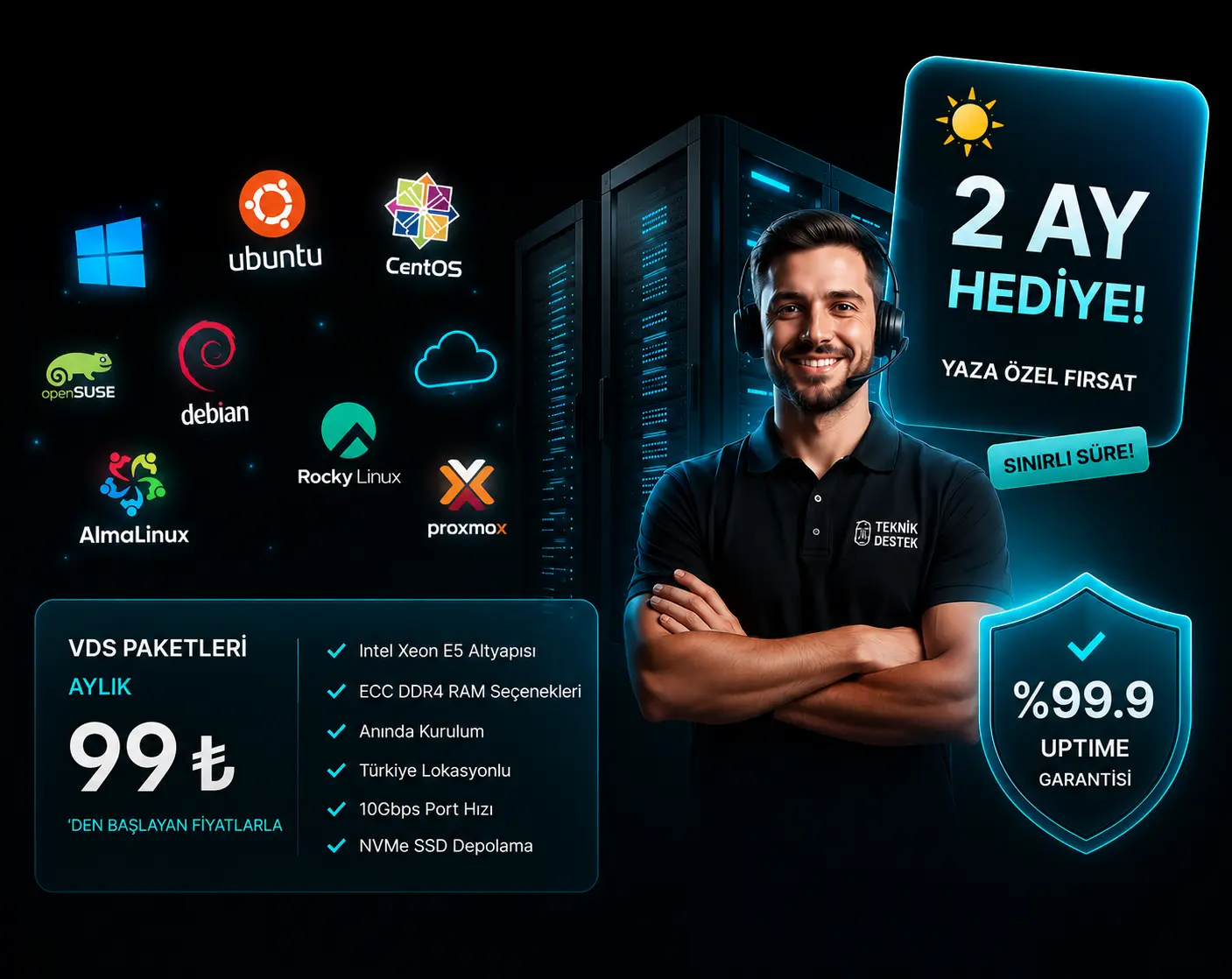İnoxweb Sanal Sunucu Satın Al ve Kurumsal VDS Altyapısı